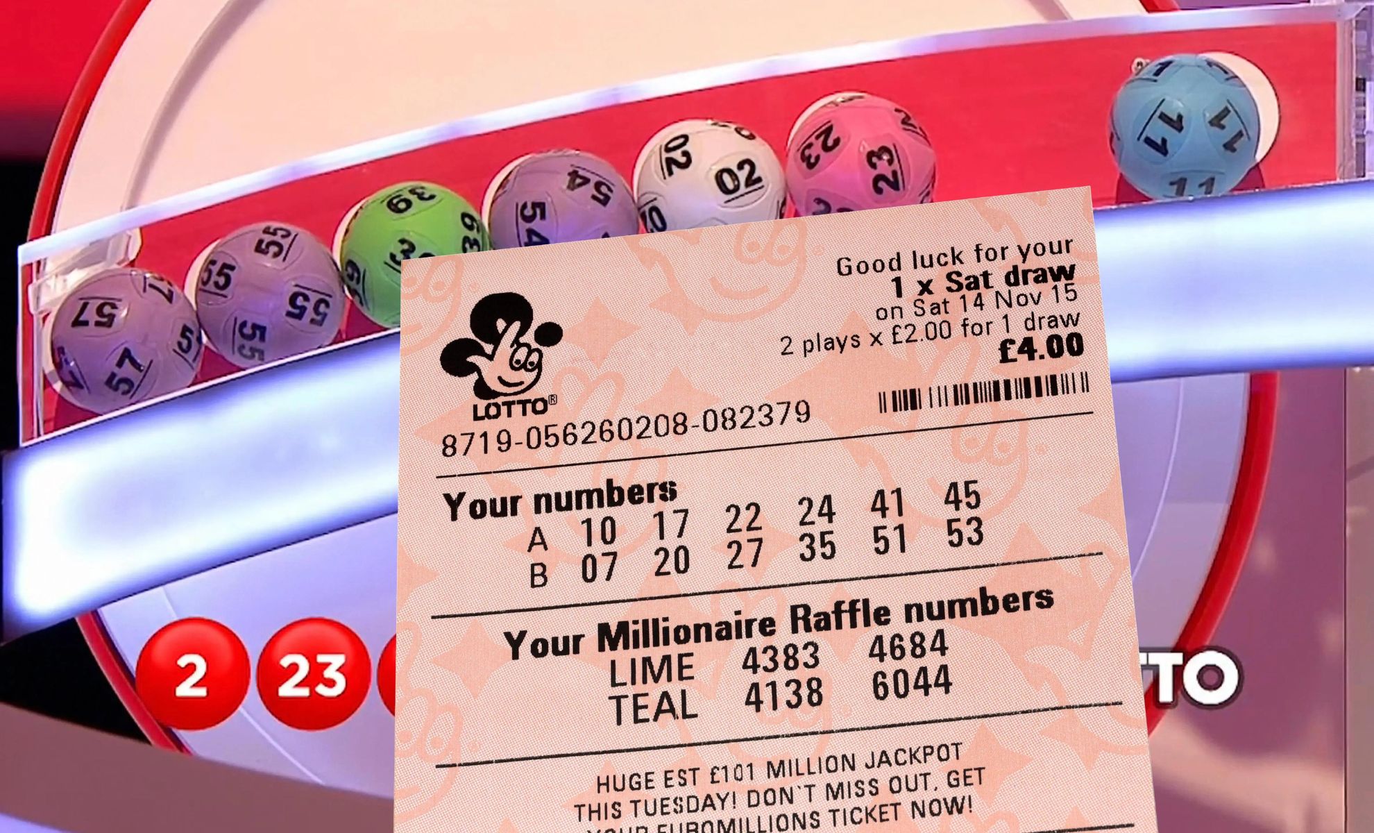 Importance of the Right Lottery Number